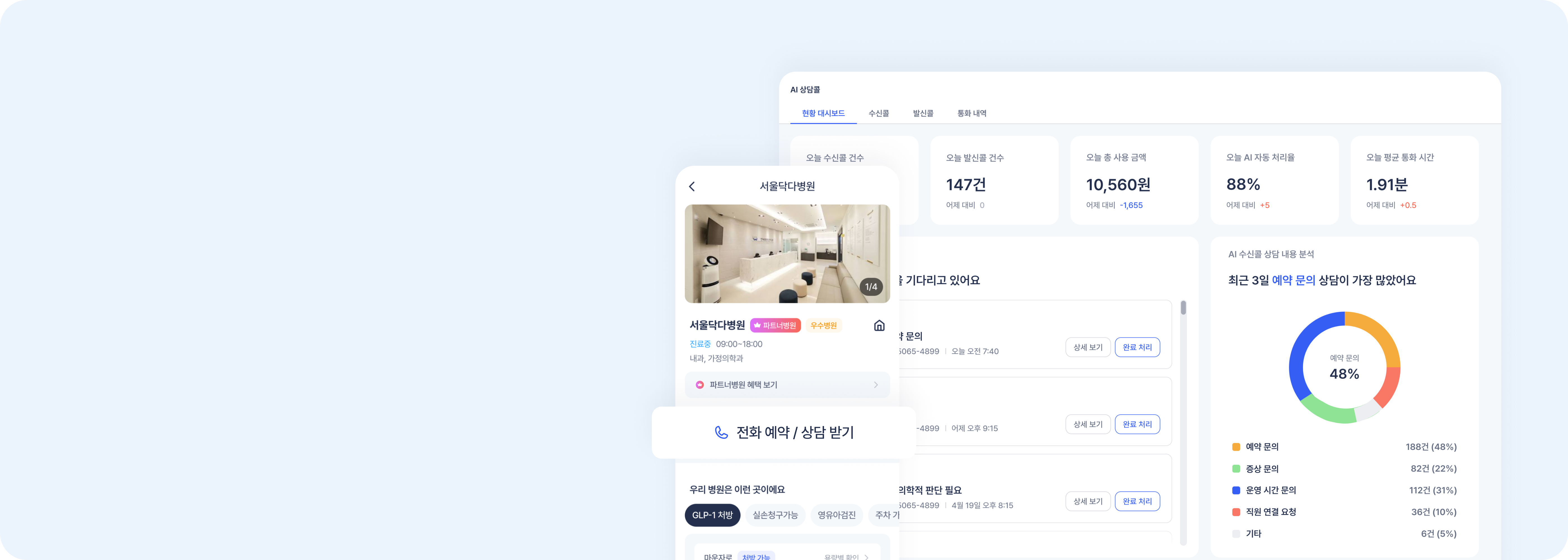 AI가 직접 응대하고 그 자리에서 예약까지 접수